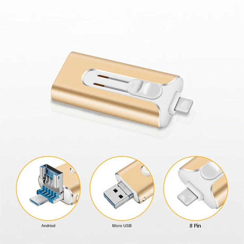 đTyp-C-grĂ€nssnitt för mobiltelefon USB-minne för Apple, Android, PC, lĂ€tt att bĂ€ra med sig (Limited Edition) đ„