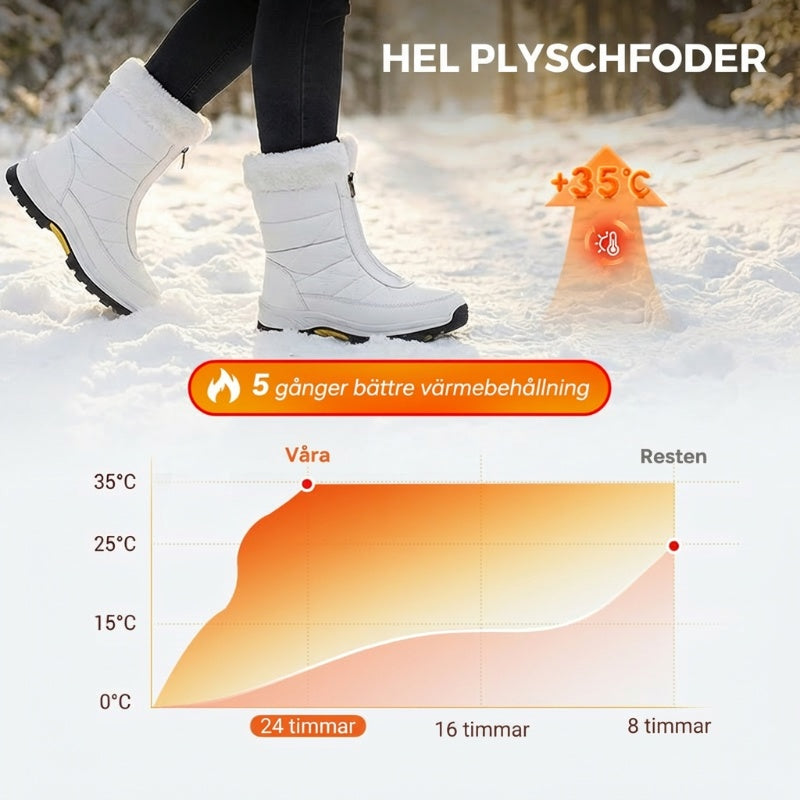👢 60% RABATT NU! ✨ Dam Halkfria Varma Snöstövlar - Vattentät Termisk Isolation med Dragkedja för Extremt Kallt Väder ❄️🔒