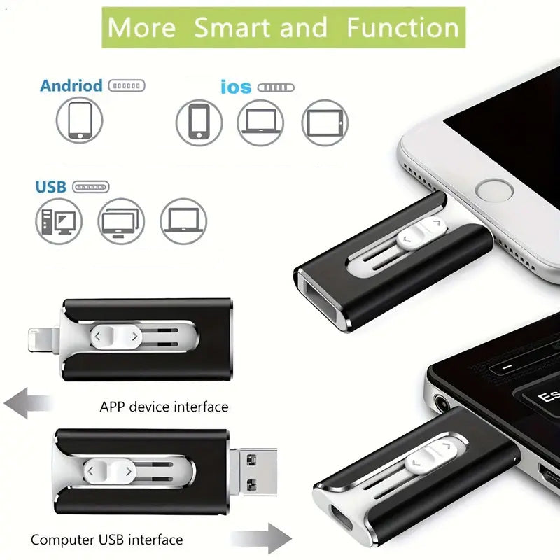 🚀Typ-C-gränssnitt för mobiltelefon USB-minne för Apple, Android, PC, lätt att bära med sig (Limited Edition) 💥