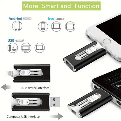 🚀Typ-C-gränssnitt för mobiltelefon USB-minne för Apple, Android, PC, lätt att bära med sig (Limited Edition) 💥