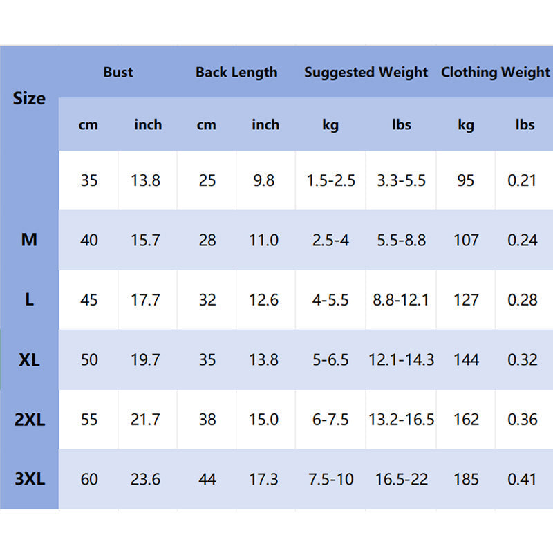 Varm vindtät vinterhund vadderade kläder