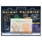 LED Light Up Message Board Kit
